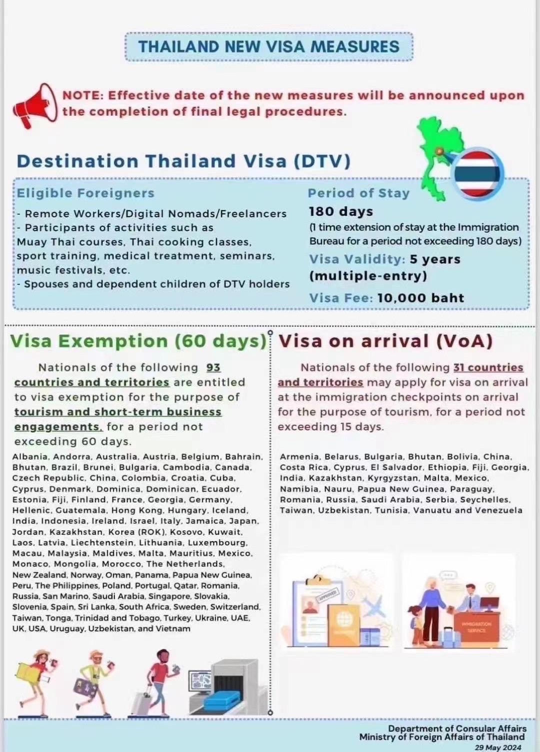 Professional Thai legal and immigration team in an office boardroom, ready to assist